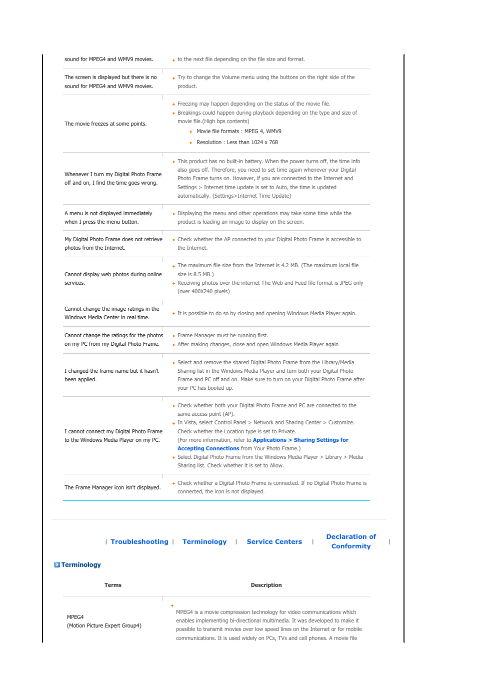 Samsung SPF-83V User Manual | Page 38 / 42