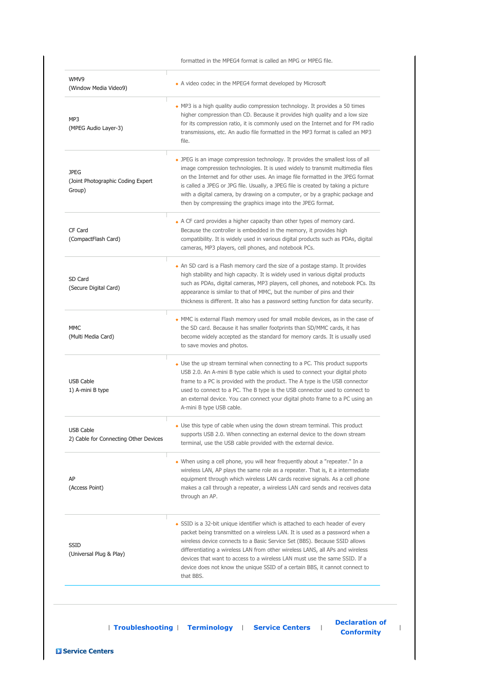 Service centers | Samsung SPF-83V User Manual | Page 39 / 42