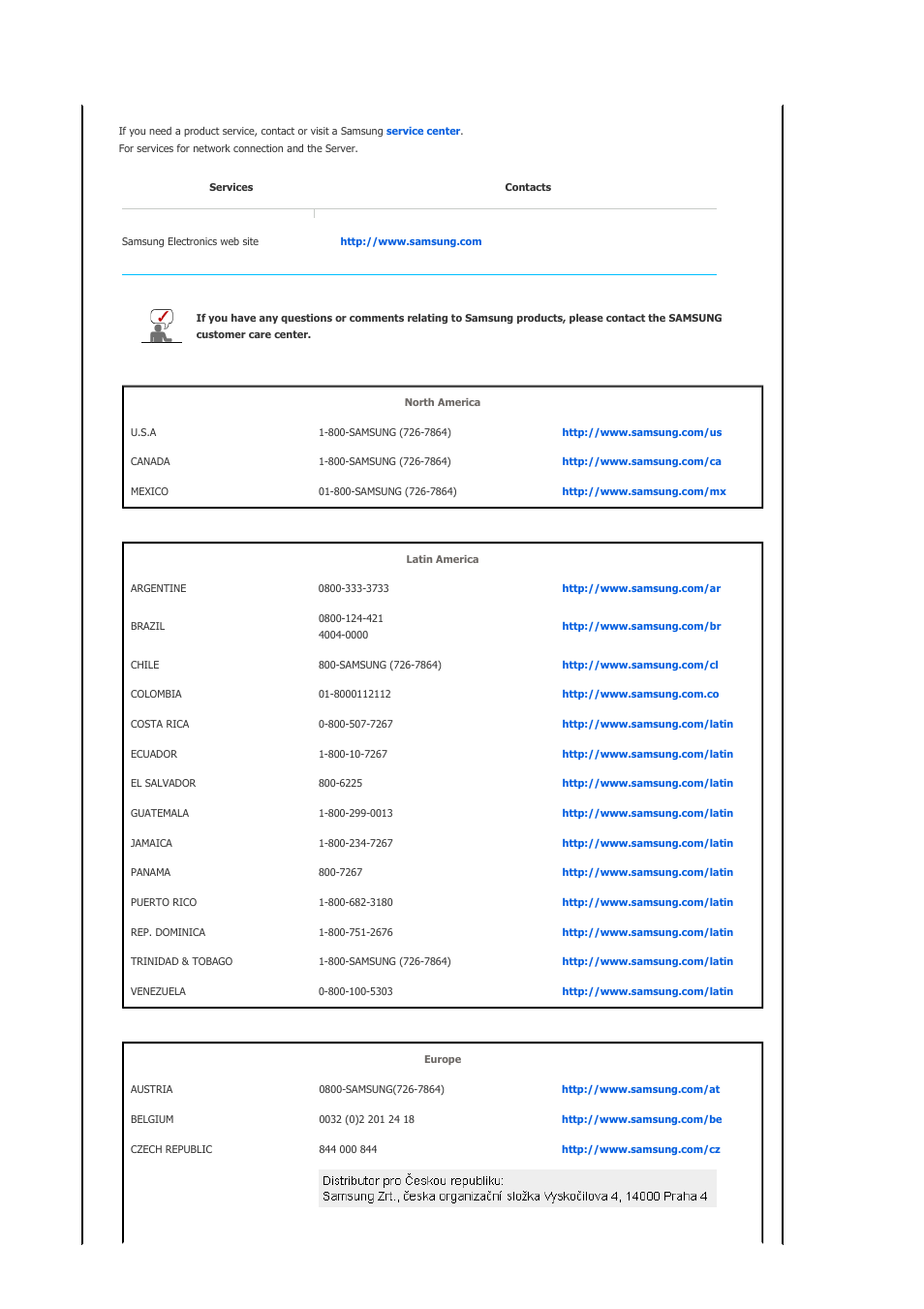 Samsung SPF-83V User Manual | Page 40 / 42