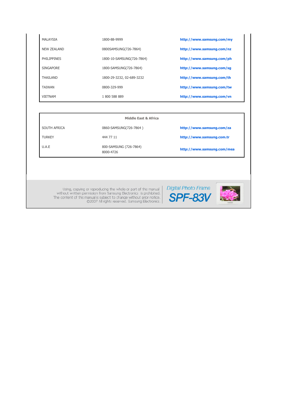 Samsung SPF-83V User Manual | Page 42 / 42