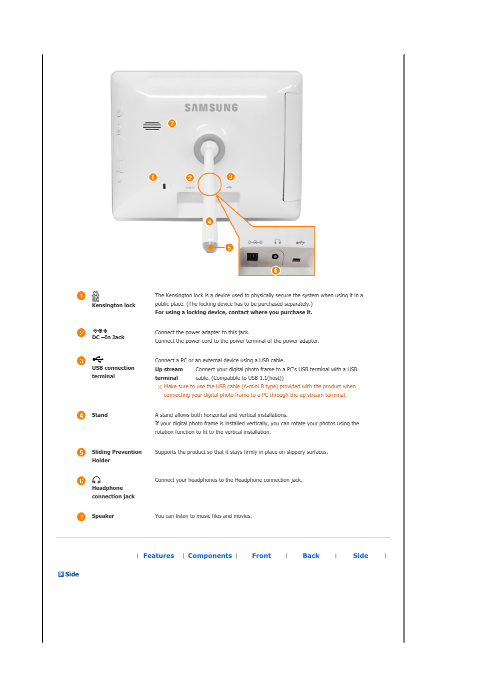 Side | Samsung SPF-83V User Manual | Page 9 / 42