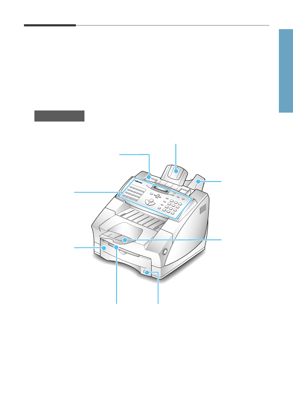 Control locations and functions, Getting started | Samsung MSYS SF-6800 User Manual | Page 11 / 106