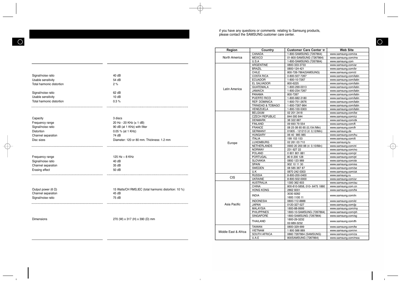 Gb gb technical specifications, Technical specifications | Samsung MAX-T35 User Manual | Page 13 / 14