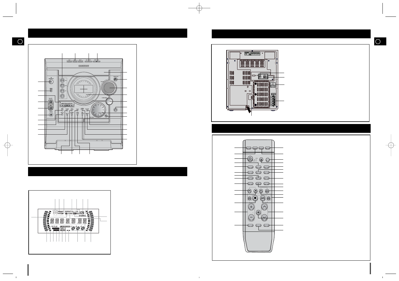 Front panel view, Display window, Rear panel view | Remote control, Front panel view rear panel view remote control | Samsung MAX-T35 User Manual | Page 3 / 14