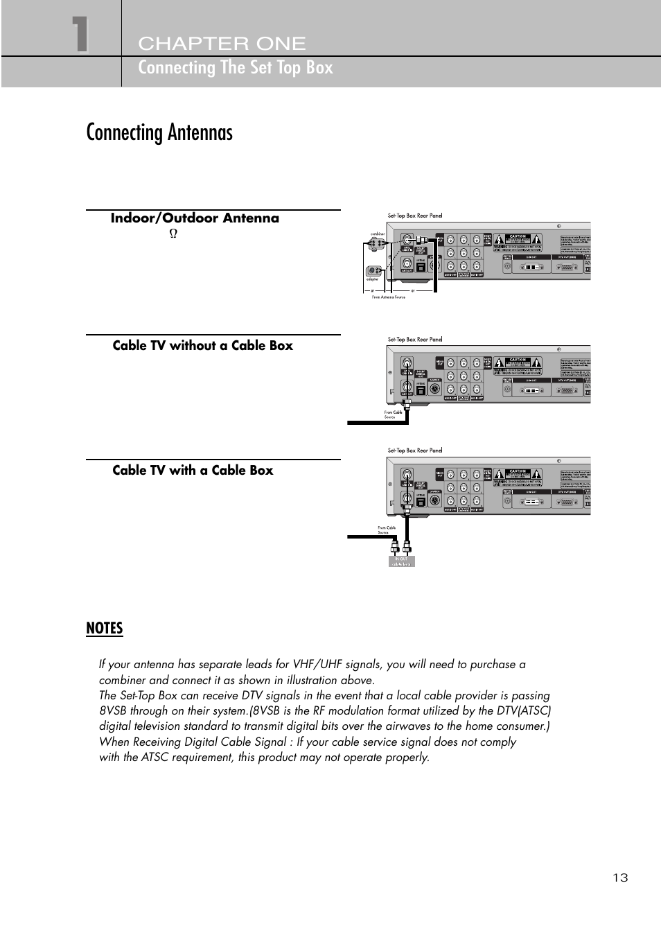 Connecting antennas | Samsung SIR-T451 User Manual | Page 13 / 51