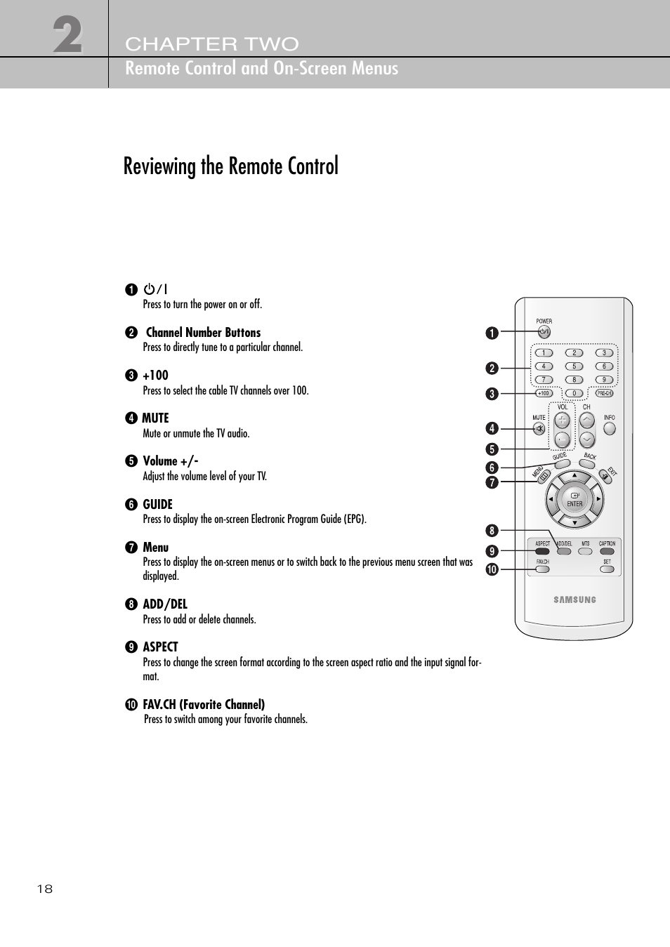 Reviewing the remote control | Samsung SIR-T451 User Manual | Page 18 / 51
