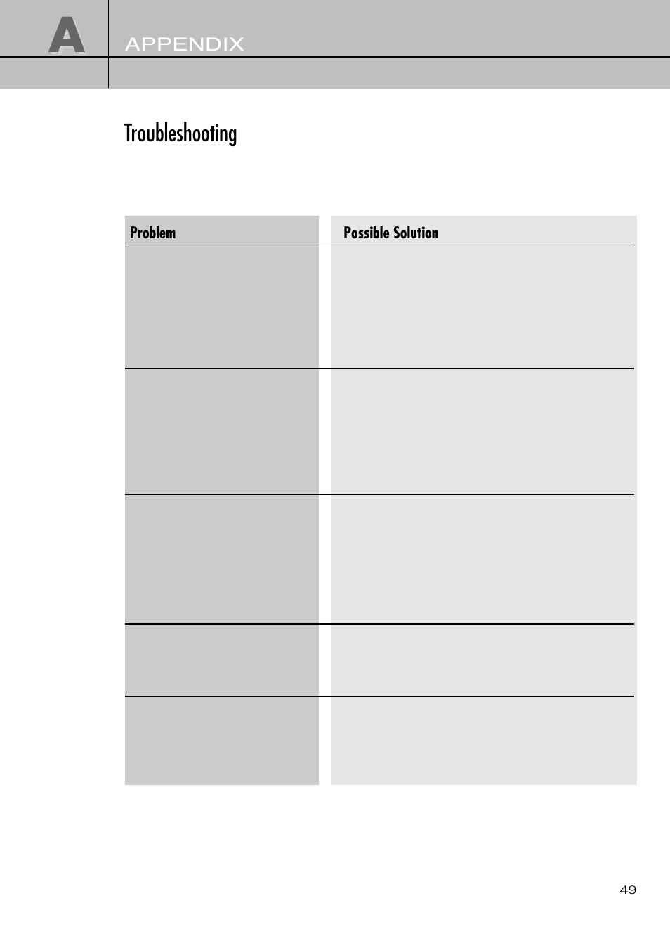Troubleshooting | Samsung SIR-T451 User Manual | Page 49 / 51