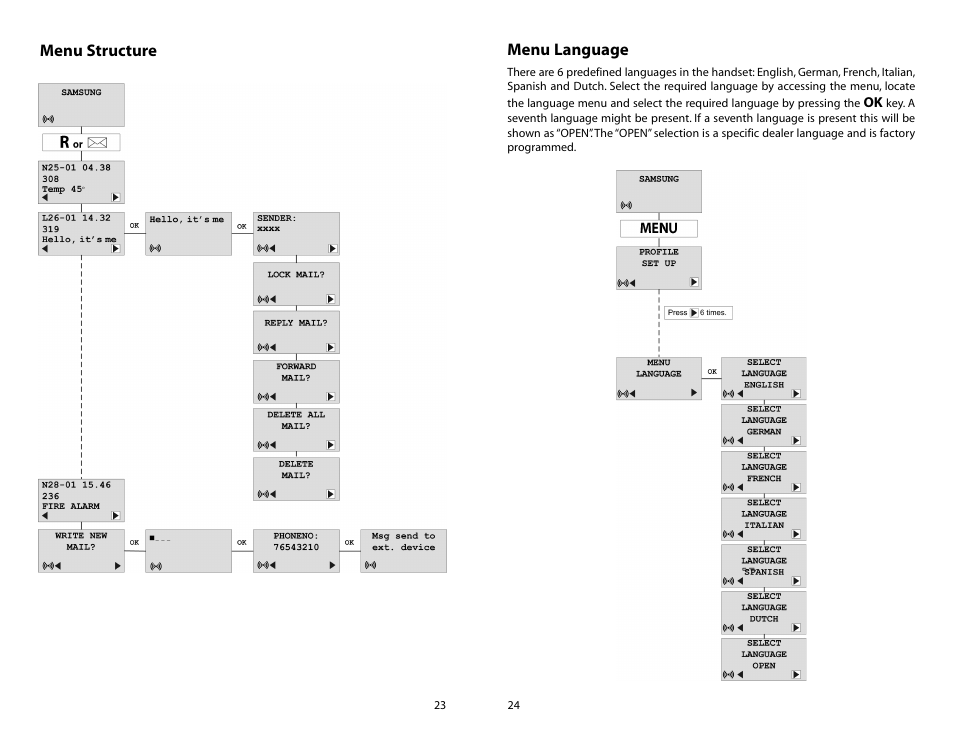 Menu structure, Menu language | Samsung iDCS SLiM User Manual | Page 14 / 18