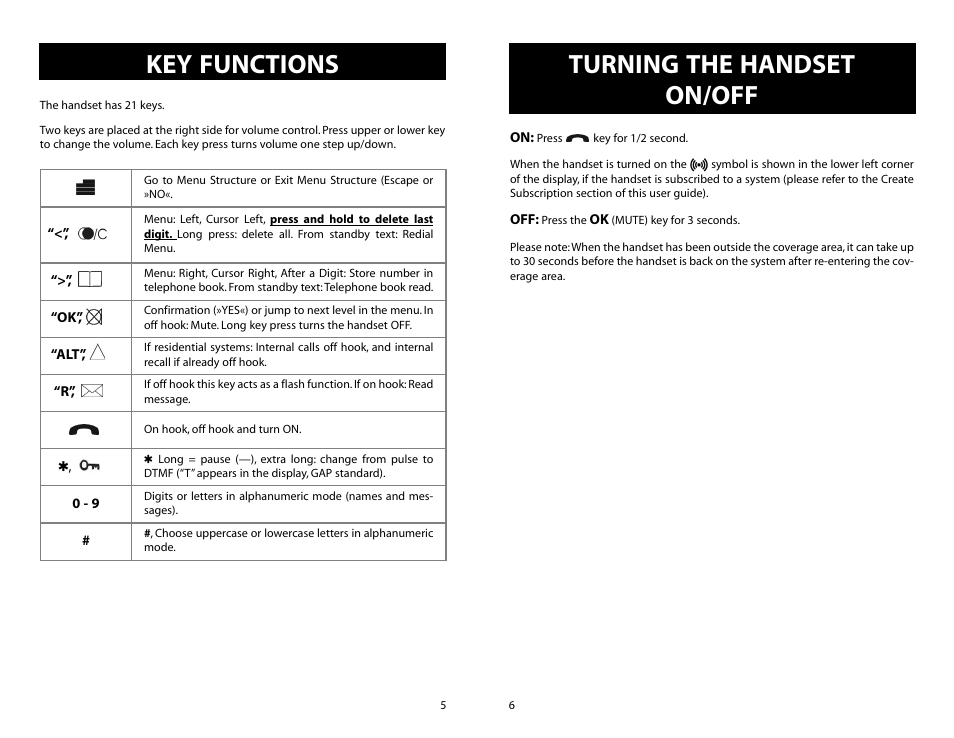 Key functions, Turning the handset on/off | Samsung iDCS SLiM User Manual | Page 5 / 18