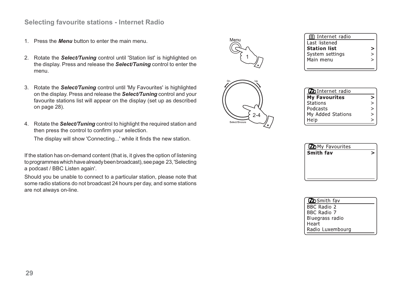 29 selecting favourite stations - internet radio | Samsung WM-202 User Manual | Page 30 / 76