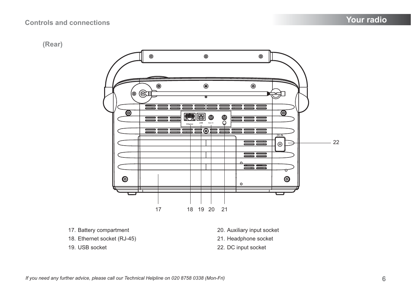 Your radio | Samsung WM-202 User Manual | Page 7 / 76