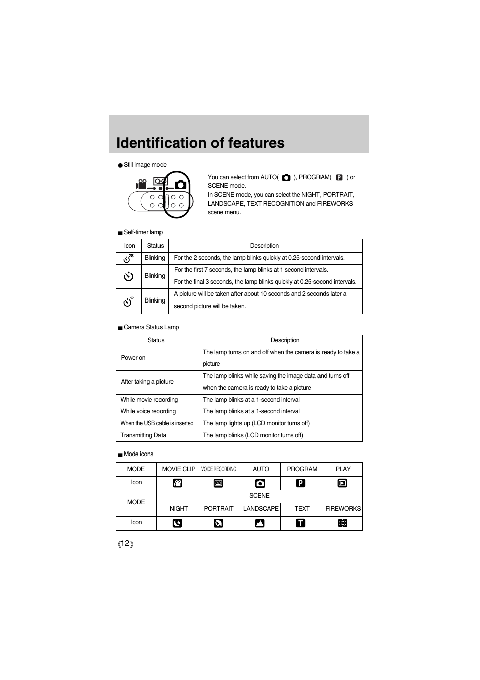 Identification of features | Samsung Digimax A400 User Manual | Page 12 / 116