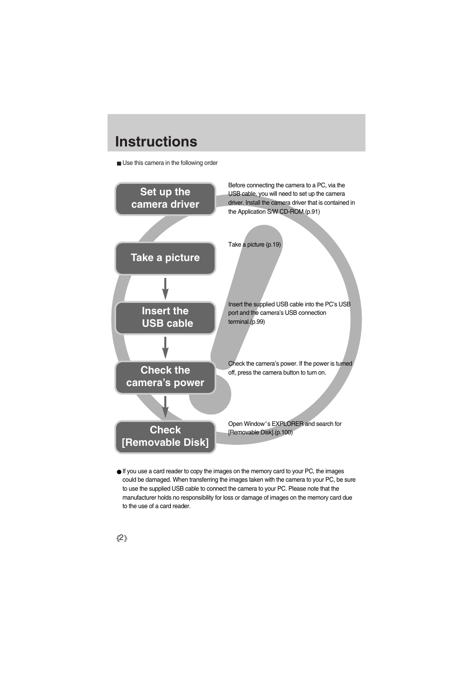Instructions | Samsung Digimax A400 User Manual | Page 2 / 116