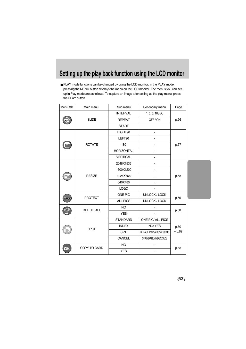 Samsung Digimax A400 User Manual | Page 53 / 116