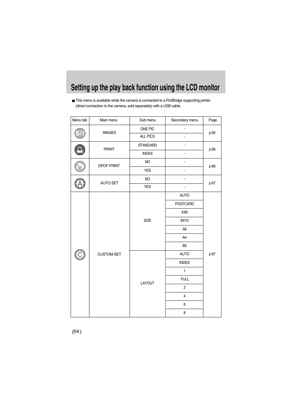 Samsung Digimax A400 User Manual | Page 54 / 116