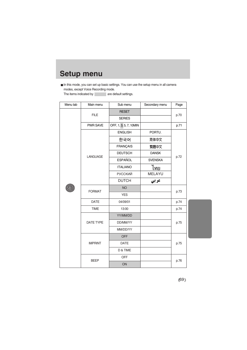 Setup menu | Samsung Digimax A400 User Manual | Page 69 / 116