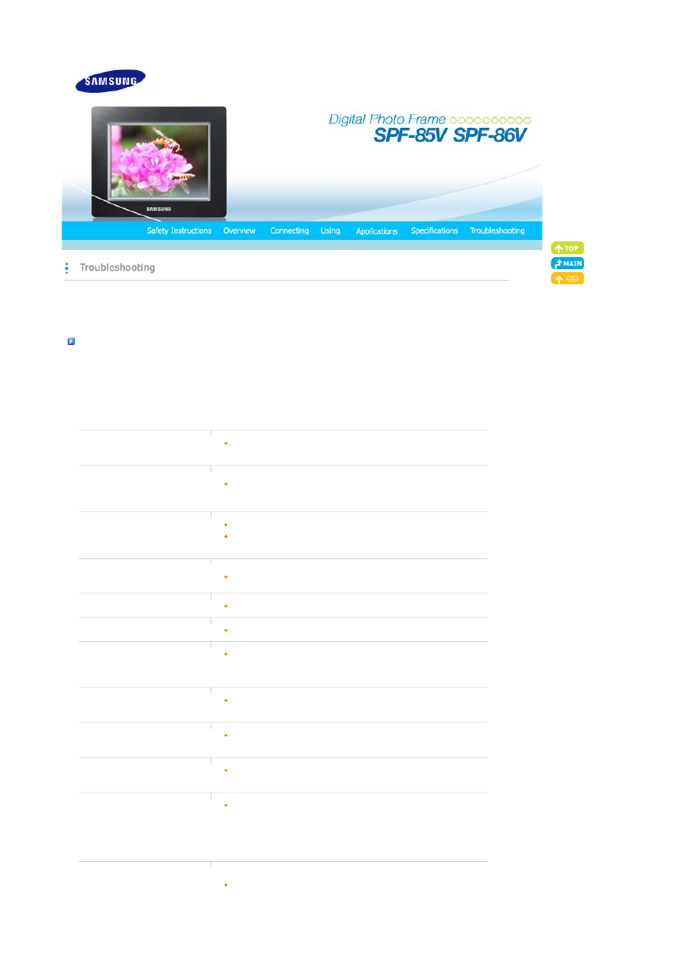Troubleshooting | Samsung SPF-86V User Manual | Page 40 / 44