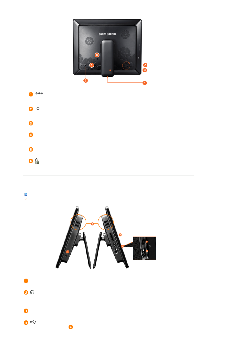 Back, Side | Samsung SPF-86V User Manual | Page 9 / 44