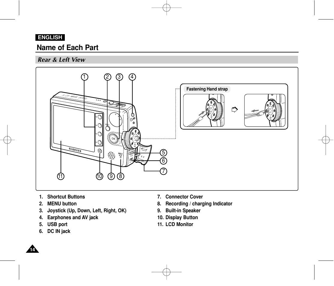 Name of each part, Rear & left view | Samsung VP-MS11 User Manual | Page 14 / 160