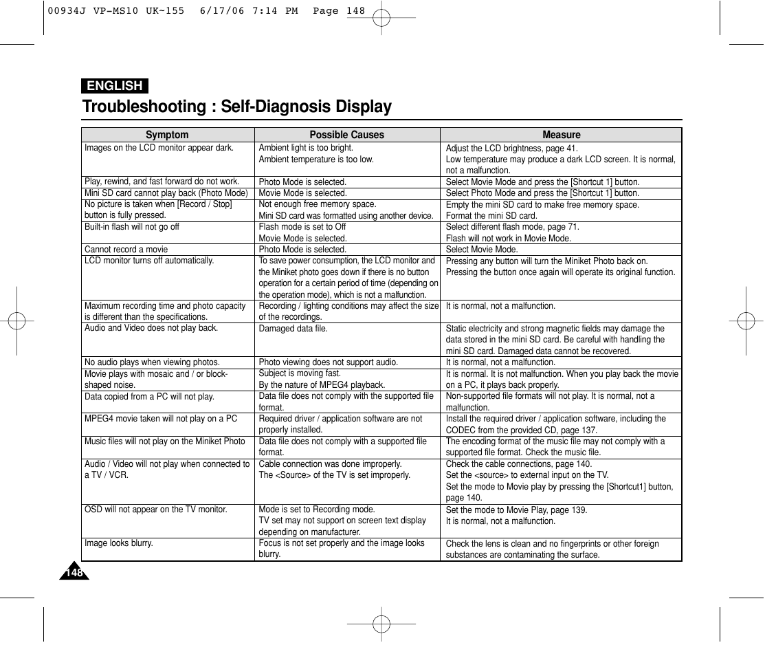 Troubleshooting : self-diagnosis display | Samsung VP-MS11 User Manual | Page 148 / 160