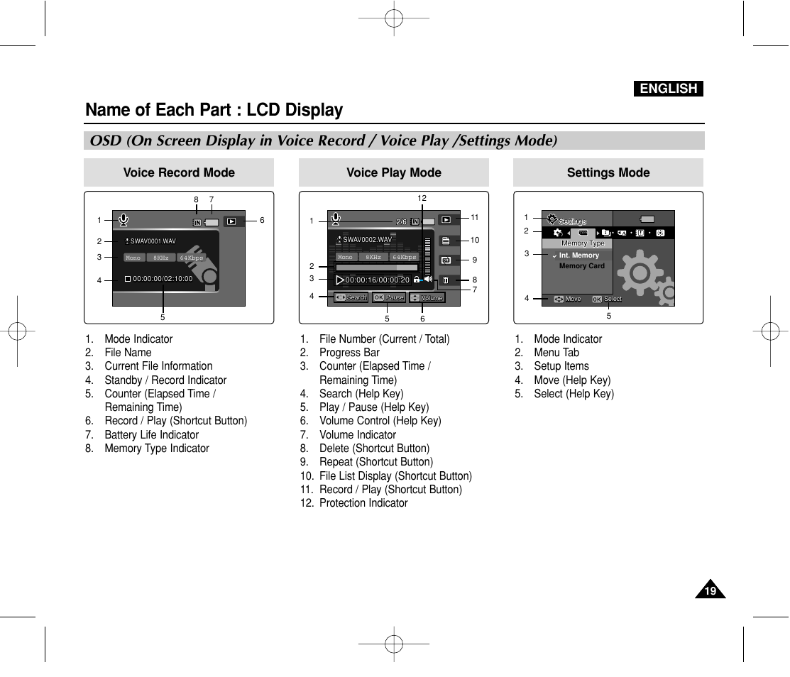 Name of each part : lcd display, English | Samsung VP-MS11 User Manual | Page 19 / 160