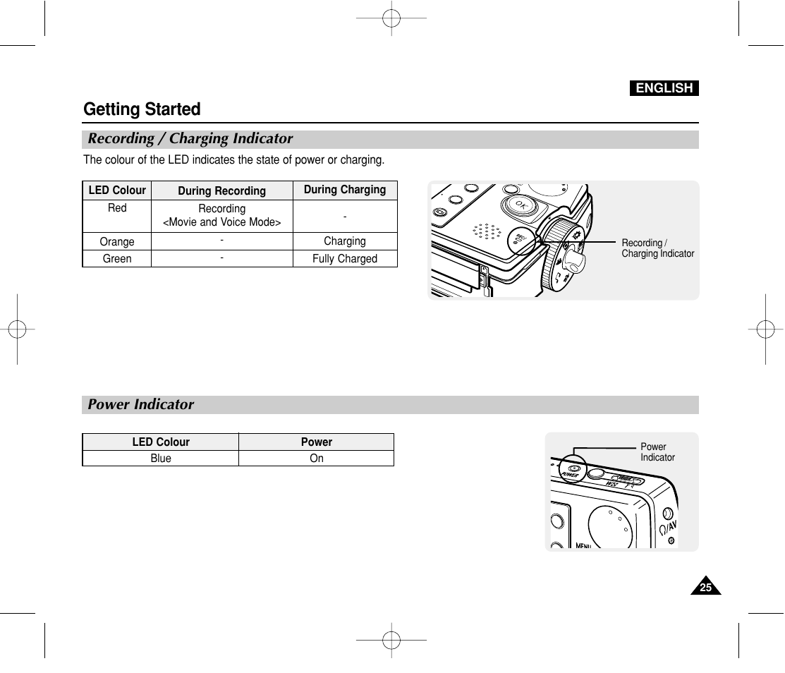 Getting started, Recording / charging indicator, Recording / charging indicator power indicator | Samsung VP-MS11 User Manual | Page 25 / 160