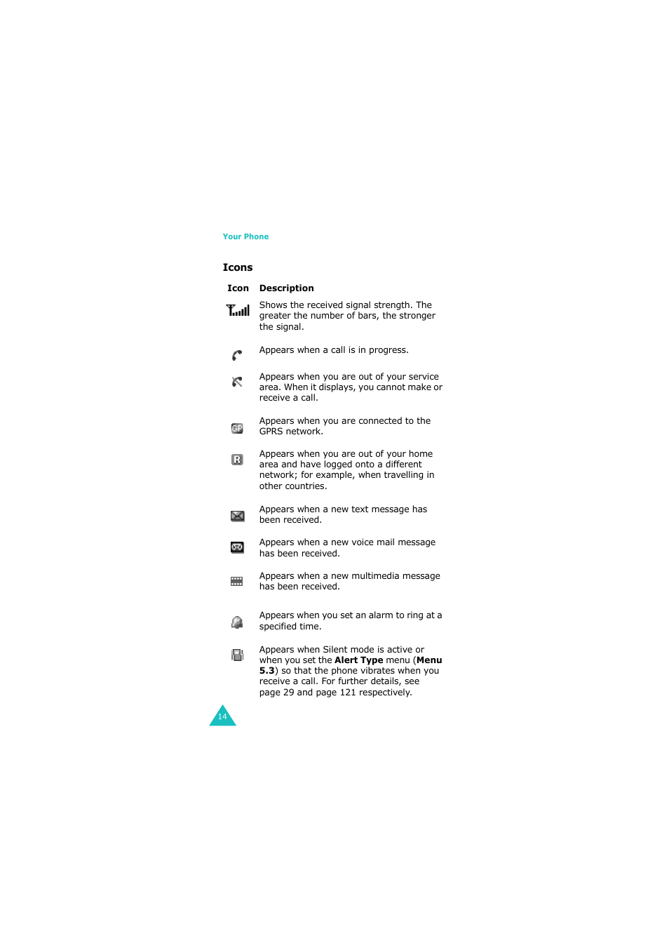 Samsung G H68-05336A User Manual | Page 15 / 201