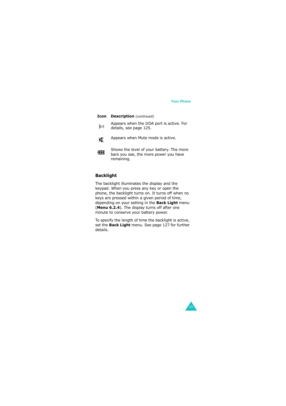 Samsung G H68-05336A User Manual | Page 16 / 201