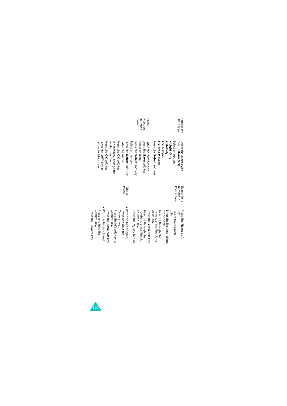 Samsung G H68-05336A User Manual | Page 201 / 201