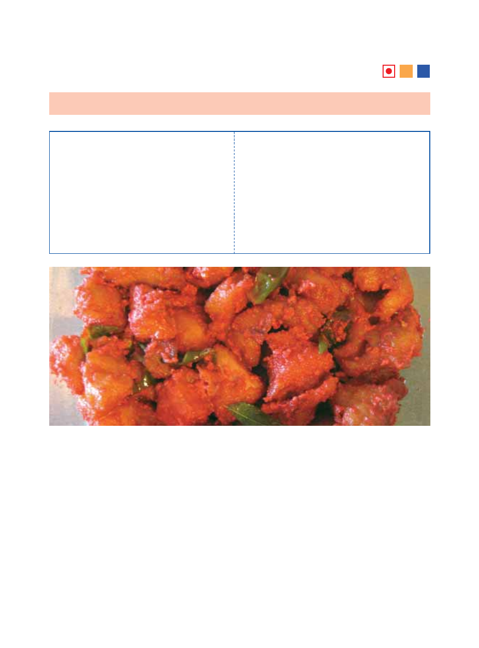 Chicken 65 | Samsung Microwave Oven User Manual | Page 43 / 92