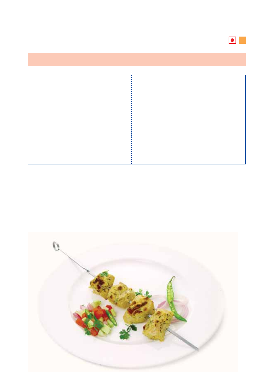 Fish tikka | Samsung Microwave Oven User Manual | Page 66 / 92