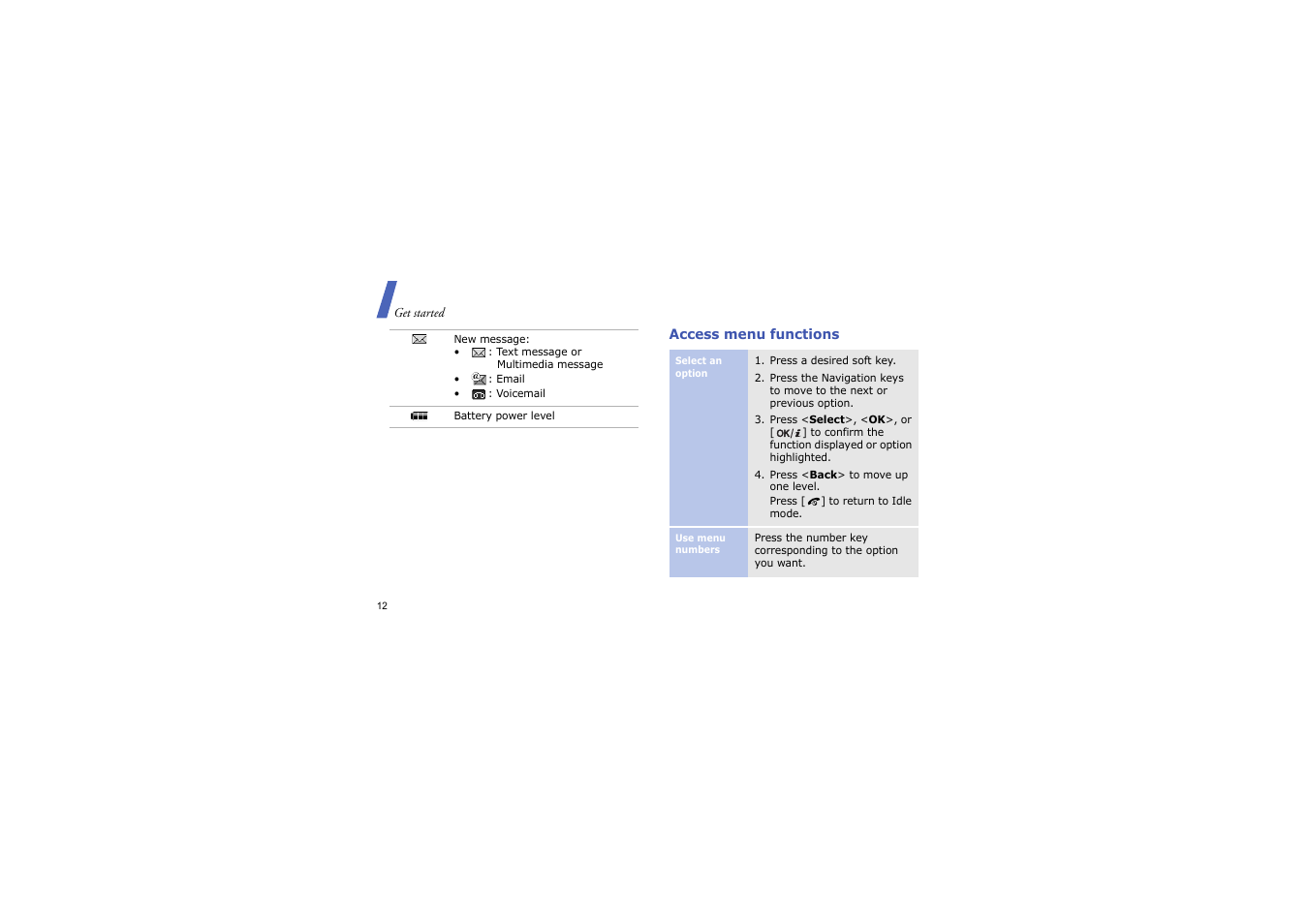 Access menu functions | Samsung BLUETOOTH GH68-13098A User Manual | Page 15 / 50