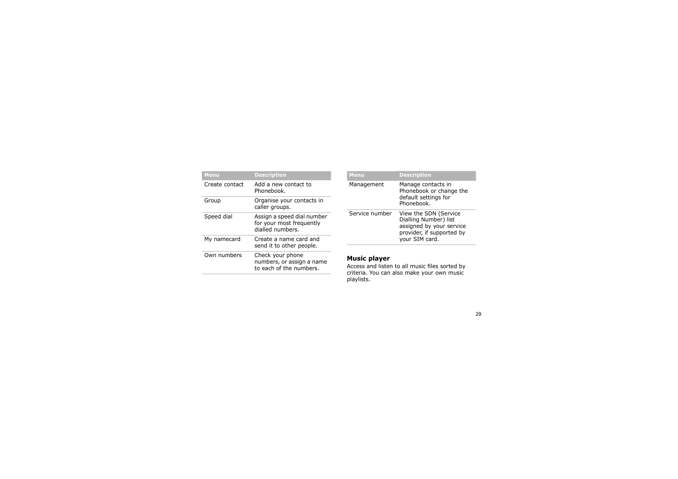 Samsung BLUETOOTH GH68-13098A User Manual | Page 32 / 50