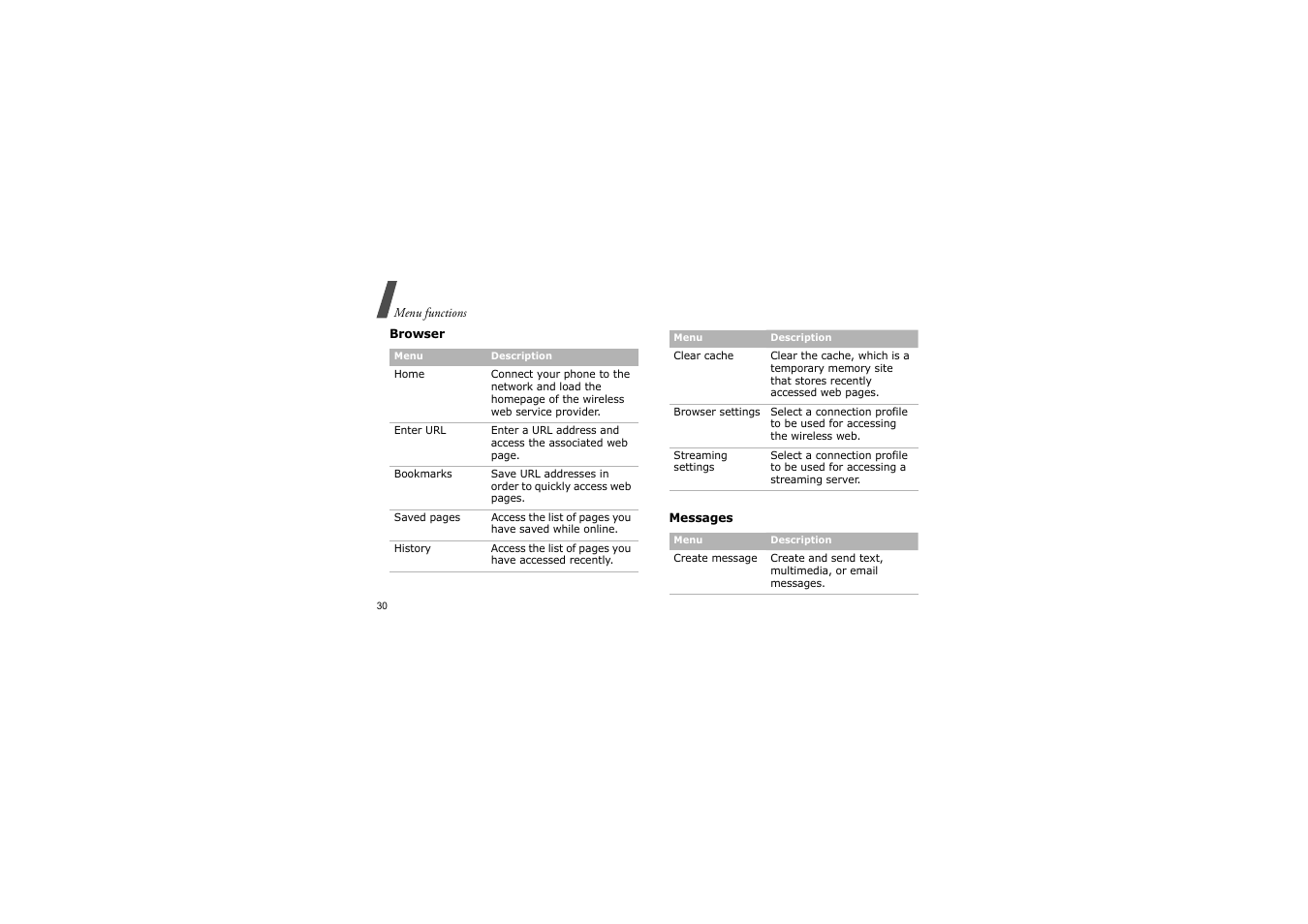 Samsung BLUETOOTH GH68-13098A User Manual | Page 33 / 50