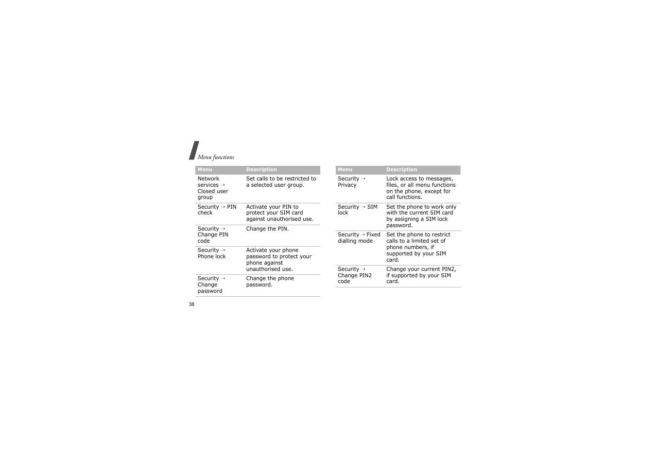 Samsung BLUETOOTH GH68-13098A User Manual | Page 41 / 50
