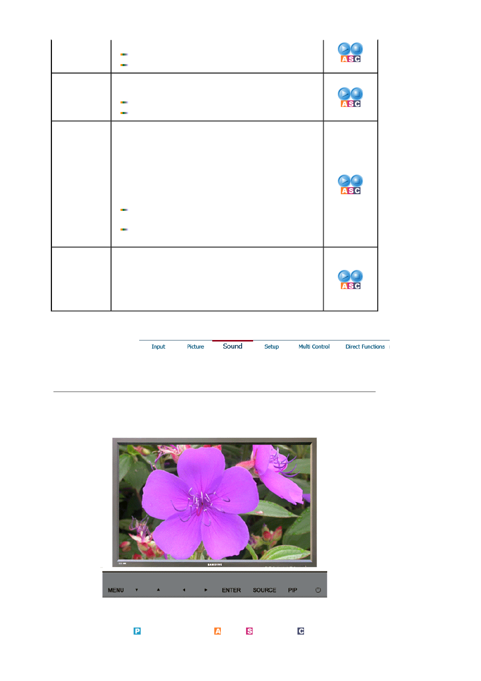 Setup, Sound | Samsung 460P User Manual | Page 104 / 154