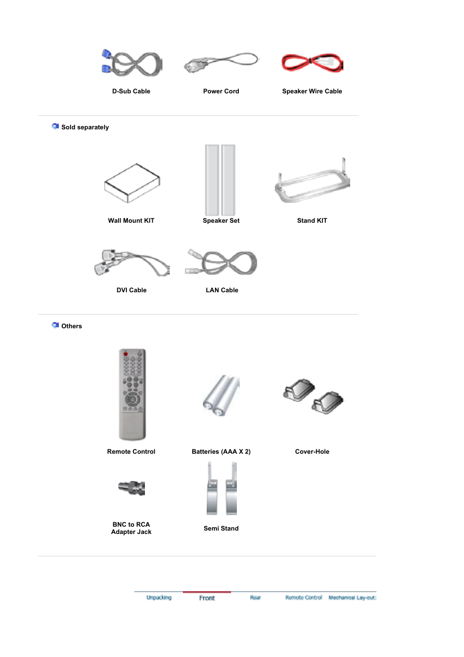 Samsung 460P User Manual | Page 11 / 154