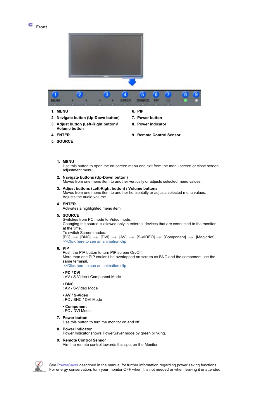 Rear | Samsung 460P User Manual | Page 12 / 154