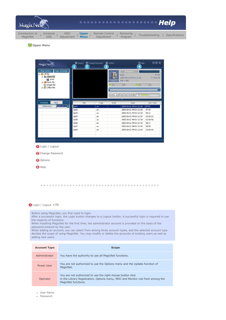 Remote control adjustment | Samsung 460P User Manual | Page 124 / 154