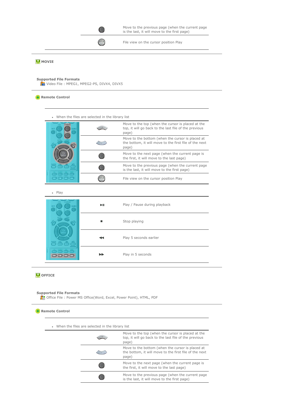 Samsung 460P User Manual | Page 128 / 154