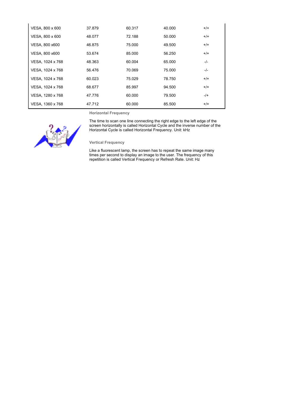 Samsung 460P User Manual | Page 143 / 154