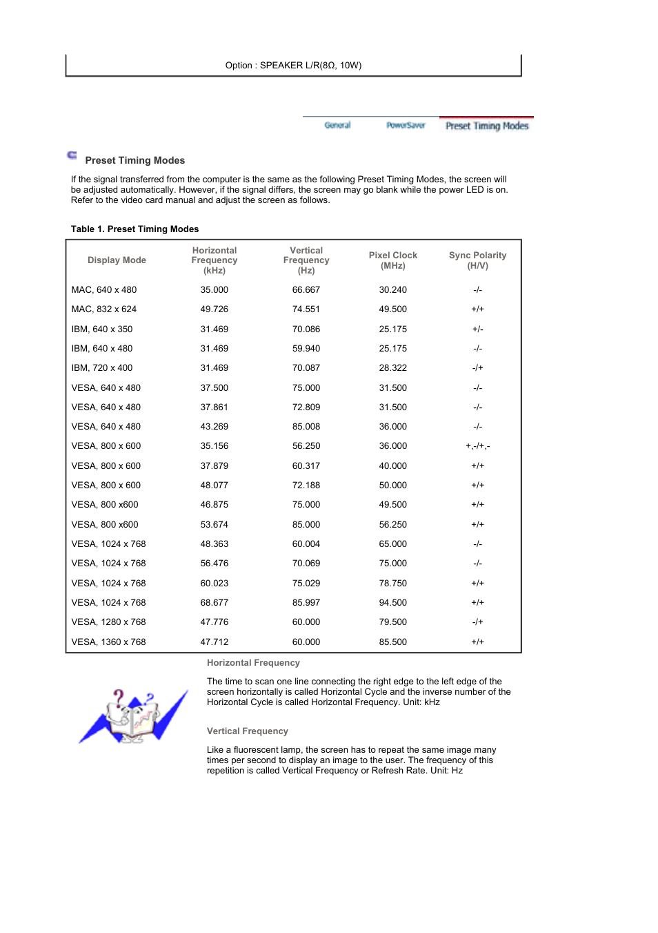 Information | Samsung 460P User Manual | Page 146 / 154