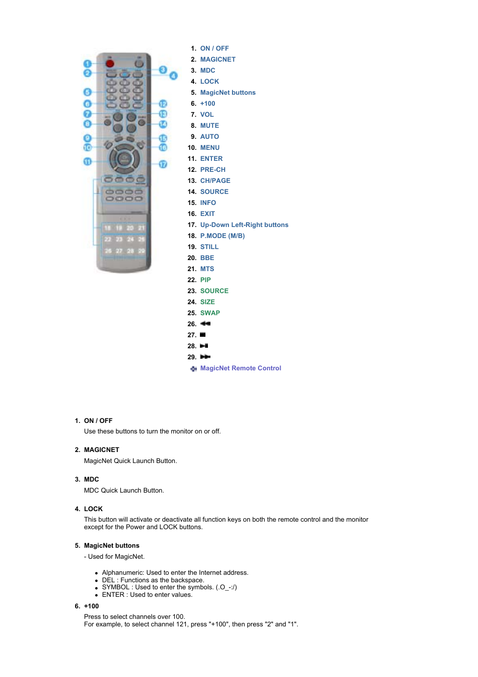 Samsung 460P User Manual | Page 16 / 154