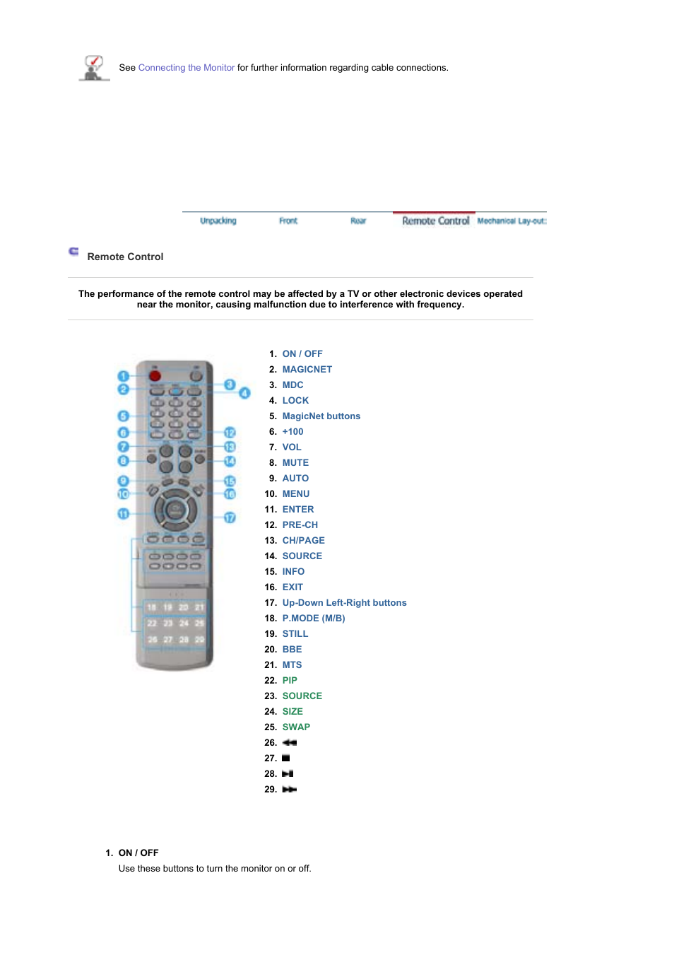 Mechanical lay-out | Samsung 460P User Manual | Page 29 / 154