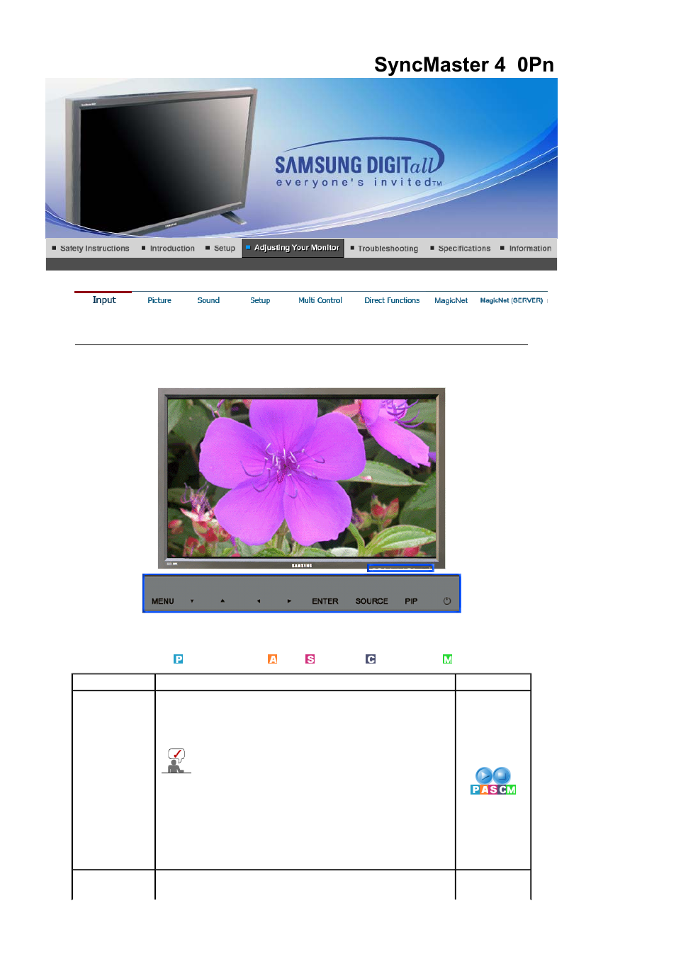 Syncmaster 460pn, Input, Picture | Syncmaster 4 60p n | Samsung 460P User Manual | Page 86 / 154