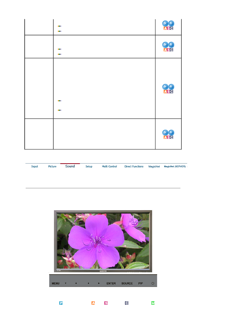 Setup, Sound | Samsung 460P User Manual | Page 91 / 154