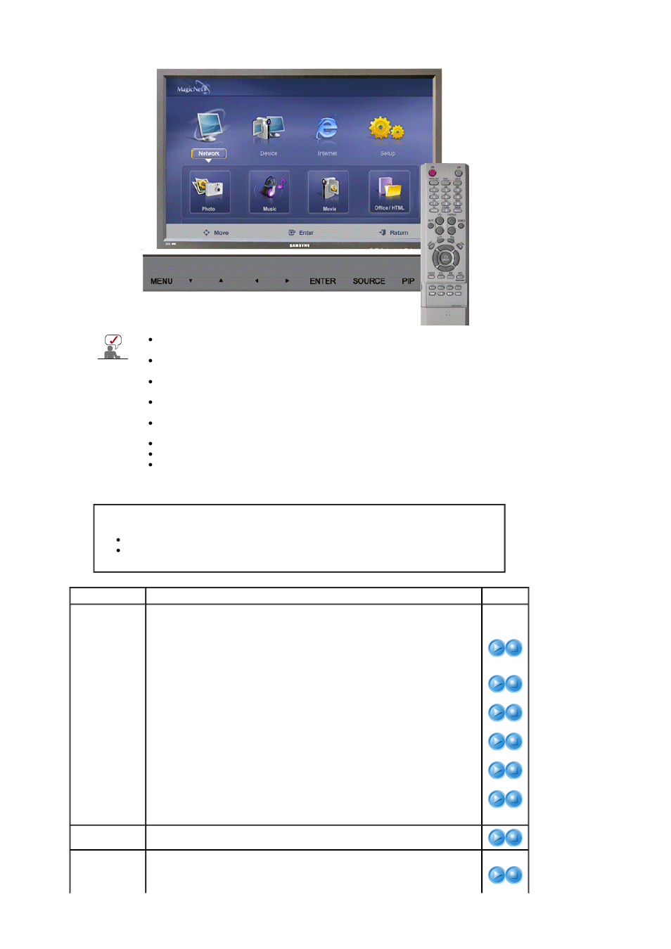 Samsung 460P User Manual | Page 97 / 154