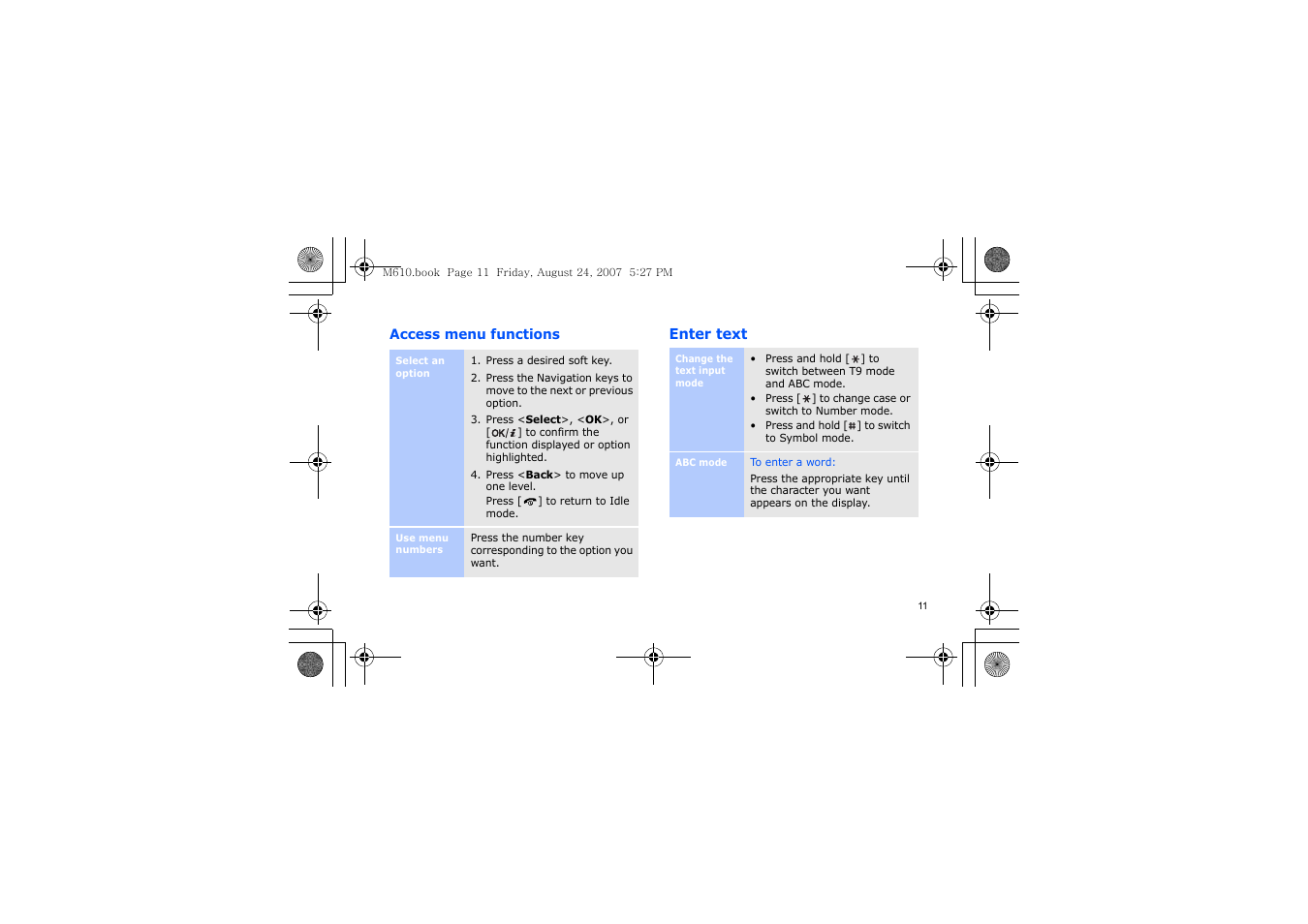 Access menu functions, Enter text | Samsung SGH-M610 User Manual | Page 13 / 49