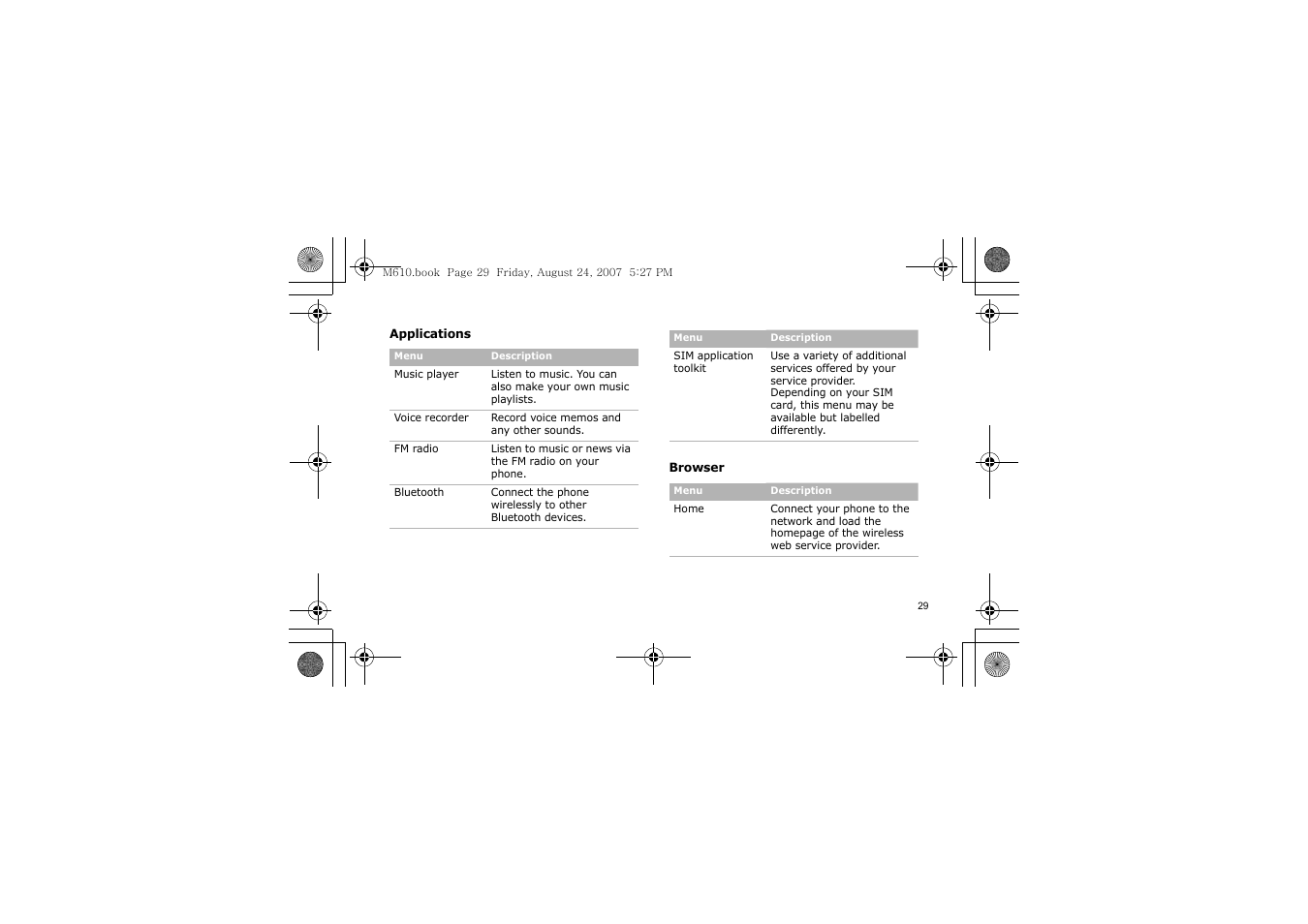 Applications, Browser | Samsung SGH-M610 User Manual | Page 31 / 49