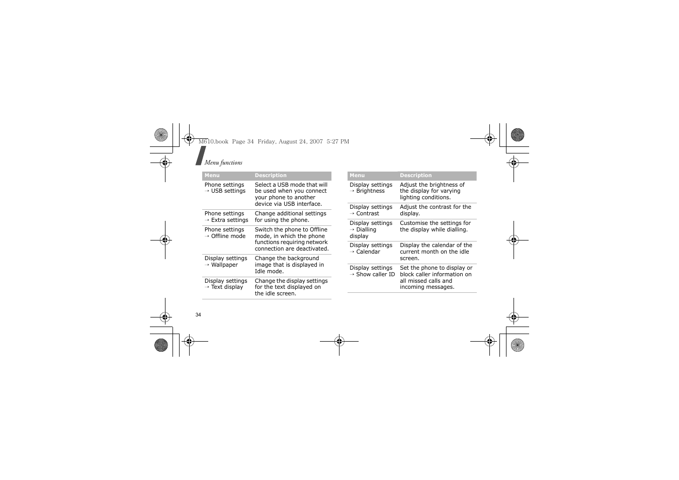 Samsung SGH-M610 User Manual | Page 36 / 49